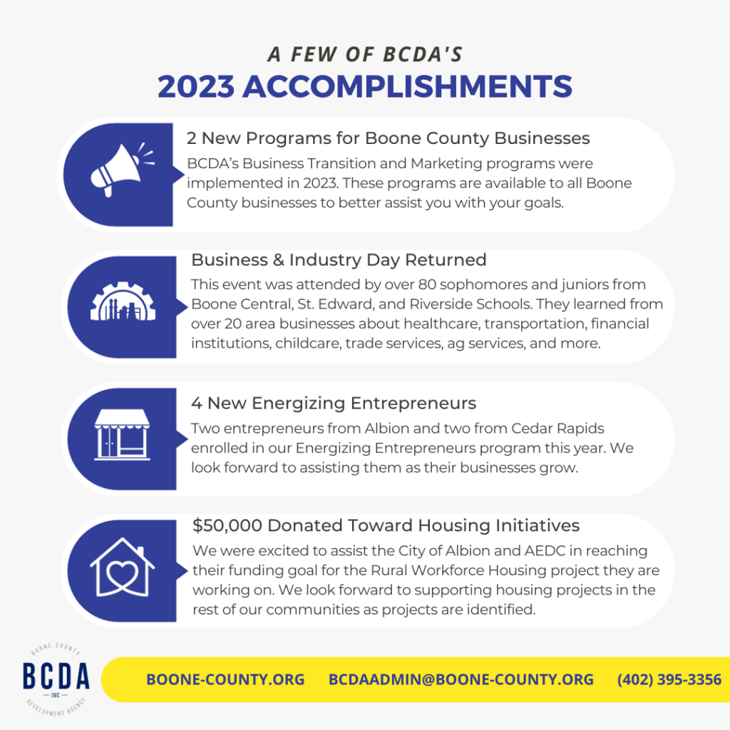 Boone County nebraska