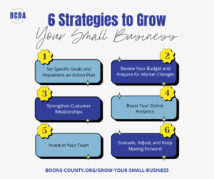 grow your business
