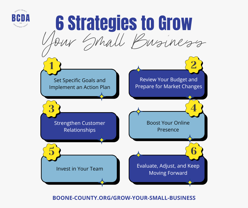grow your business